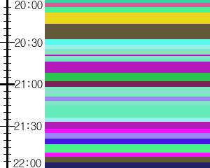 Y1valk1:time table