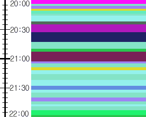 Y1valk2:time table