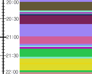 Y1valk3:time table