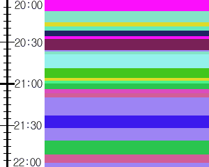 Y1valk4:time table