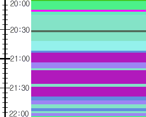 Y1valk5:time table