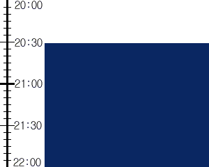 Y2n2:time table