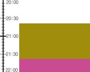 Y2valf3:time table