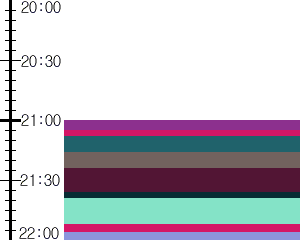 Y1c2:time table