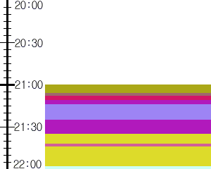 Y1c3:time table