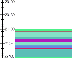 Y1l1:time table