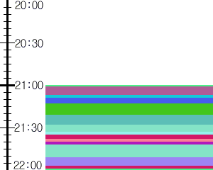 Y1valk2:time table