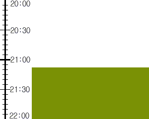 Y2valf1:time table