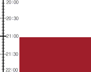 Y3n2:time table