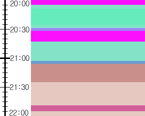Y1b3:time table