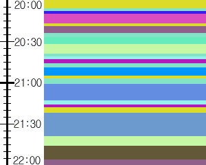Y1b4:time table