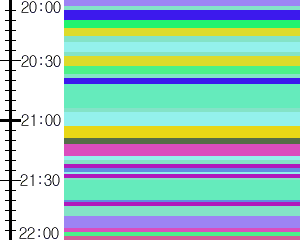 Y1b5:time table