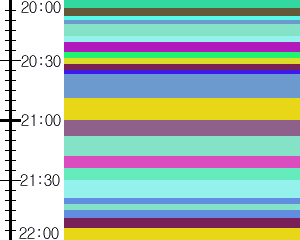 Y1c2:time table