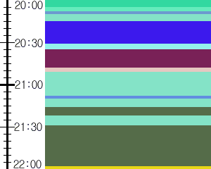 Y1c3:time table