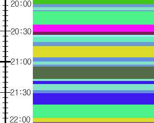 Y1c4:time table