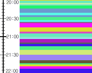 Y1c5:time table