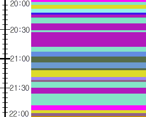 Y1l1:time table