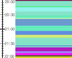 Y1l3:time table