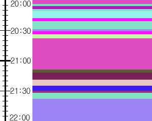 Y1l4:time table