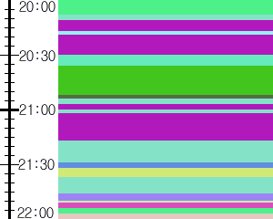 Y1l5:time table