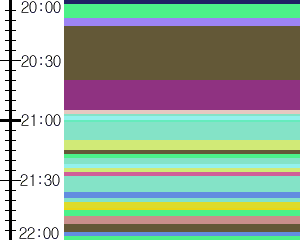 Y1valk1:time table