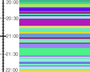 Y1valk2:time table