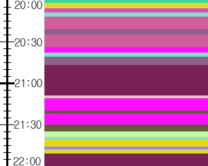 Y1valk3:time table