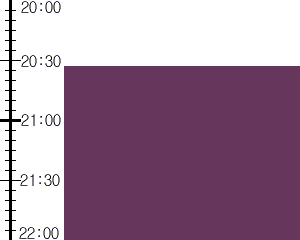 Y3n1:time table