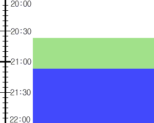 Y3valf3:time table