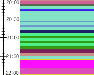 Y1c5:time table