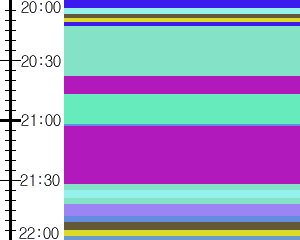 Y1l2:time table