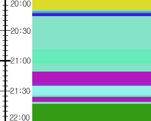 Y1l3:time table