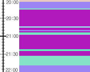 Y1l5:time table