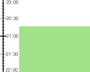 Y3valf2:time table