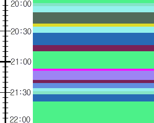 Y1b1:time table