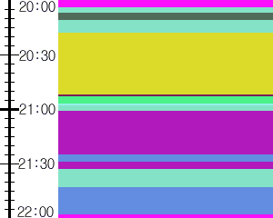 Y1b3:time table