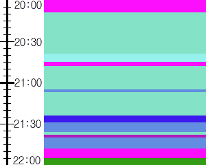 Y1b4:time table