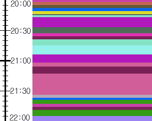 Y1c1:time table