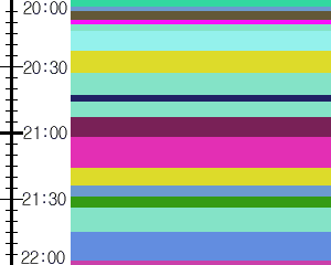 Y1c3:time table