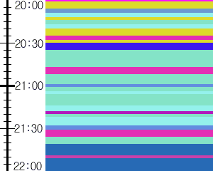 Y1c5:time table