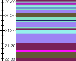 Y1l4:time table