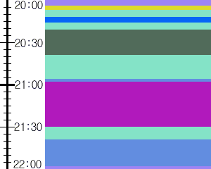 Y1l5:time table