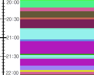 Y1valk1:time table