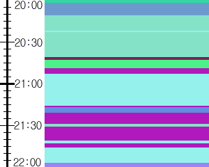 Y1valk2:time table