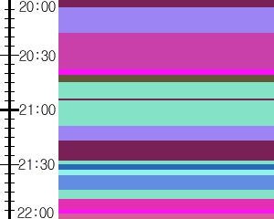 Y1valk3:time table