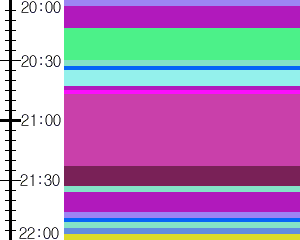 Y1valk5:time table