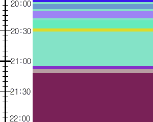 Y1b2:time table