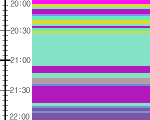 Y1b3:time table