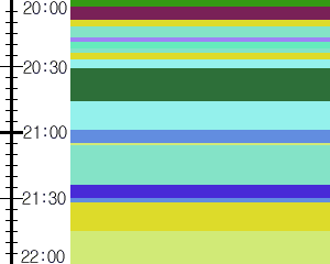 Y1b4:time table