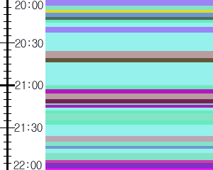 Y1b5:time table